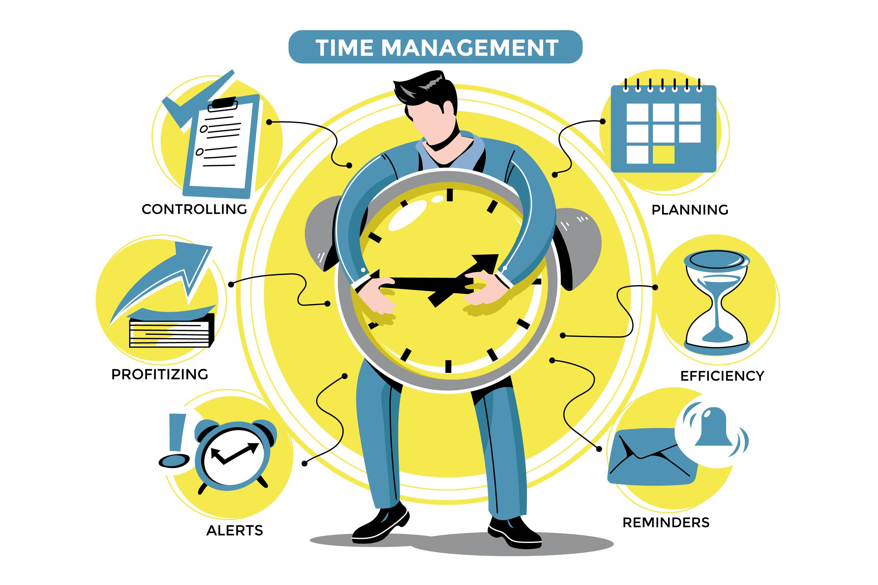 Time Management