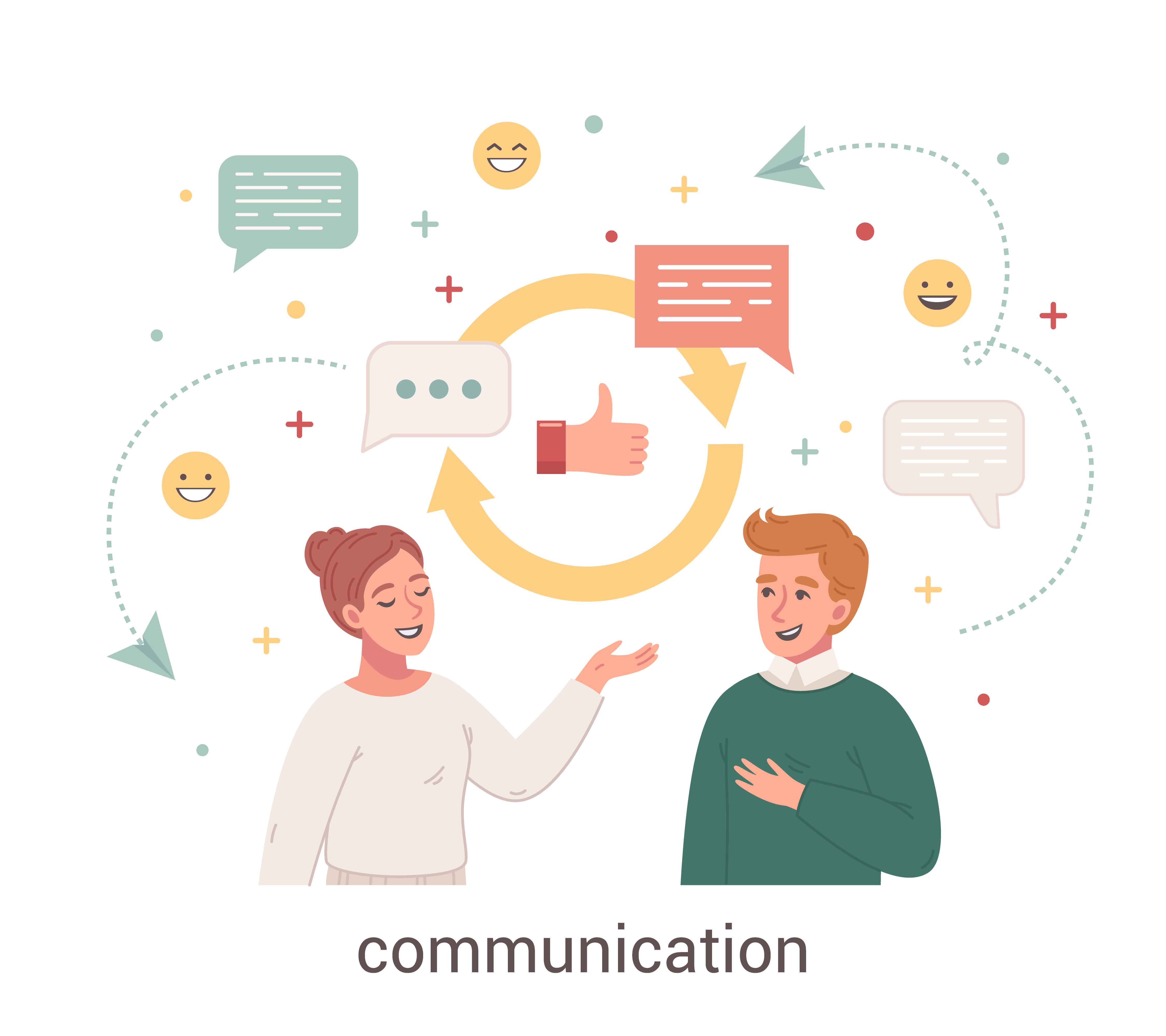 Beauty Selling Communication